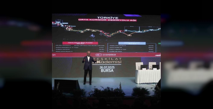 Uraloğlu açıkladı: Bursa'ya yeni çevre otoyolu ve hızlı tren müjdesi