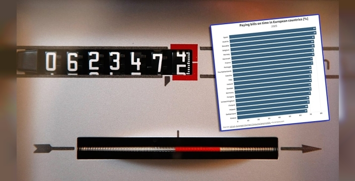 Avrupa'da korkutan tablo: Dörtte bir kişi faturalarını zamanında ödeyemiyor!