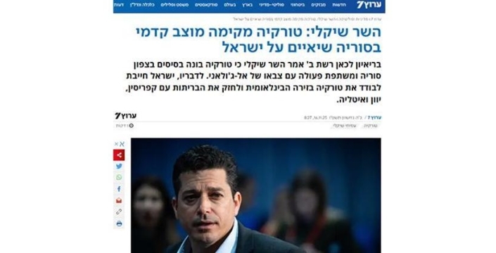 İsrailli Bakan Şikli'den Türkiye'ye yönelik çarpıcı iddialar: 'Saldırı cepheleri kuruluyor!'