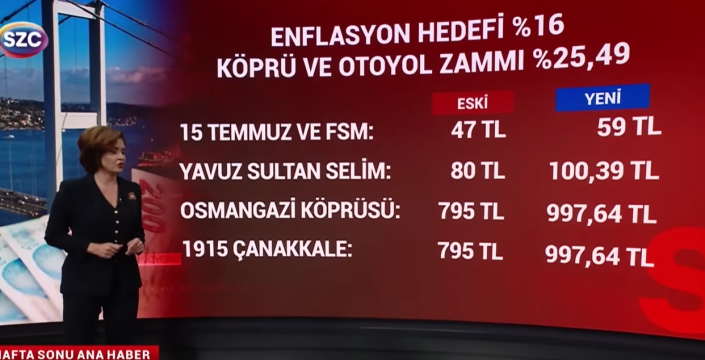 Osmangazi Köprüsü'nden geçmek, Londra'ya uçmaktan daha pahalı hale geliyor