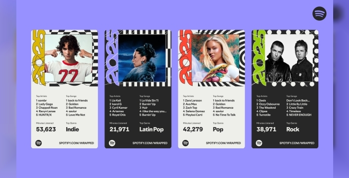 Spotify Wrapped 2025 sürprizi: Arkadaşlarınızla dinleme alışkanlıklarınızı karşılaştırın!