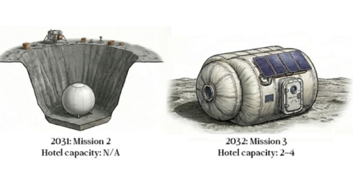 Ay'da otel hayali gerçeğe dönüşüyor: Rezervasyonlar başladı, fiyatlar dudak uçuklatıyor!
