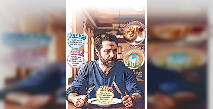 Diyanet'in fitre tutarı açlık gerçeğini gözler önüne serdi: Vatandaş 9 gün aç kalıyor