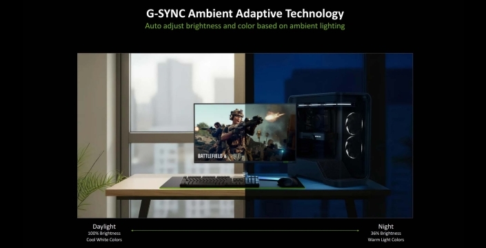 Nvidia, G-Sync Pulsar oyuncu monitörlerini tanıttı