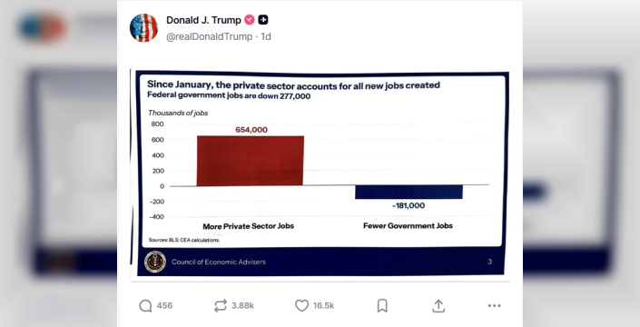 Trump'tan şok hamle: İstihdam verilerini resmi açıklama öncesi paylaştı