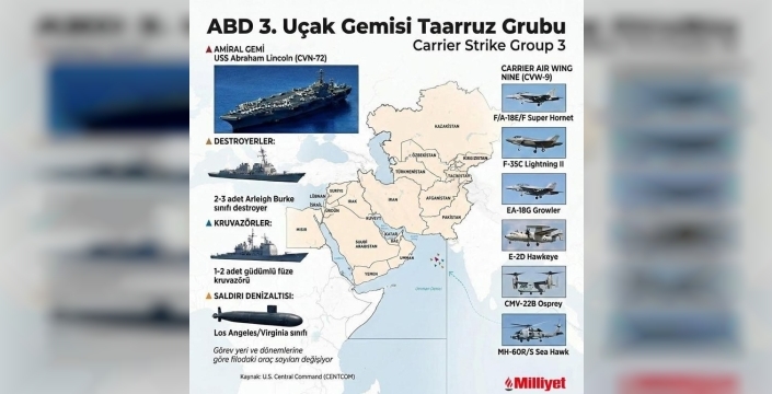 Ankara'da ABD-İran görüşmeleri için umutlar yeşeriyor