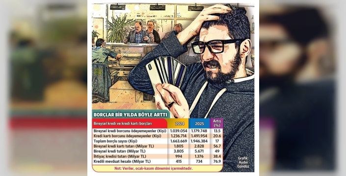 Borç batağındaki milyonlara 4 yıllık nefes: BDDK''dan dev kurtarma paketi!