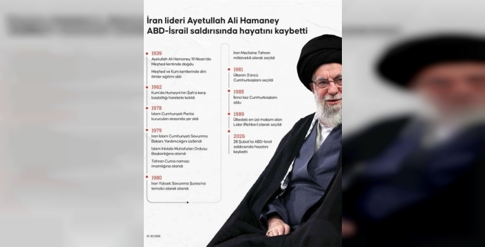 İran'da yeni dini lider belirlendi, ismi gizli tutuluyor